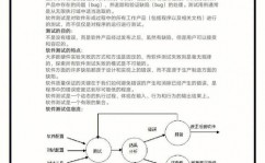 嵌入式软件工程师作业内容,嵌入式软件工程师作业内容详解