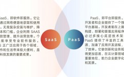 云核算商场规划,全球与我国的双线增加