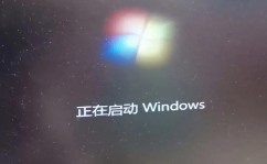 windows7旗舰版iso,经典操作体系的全新体会