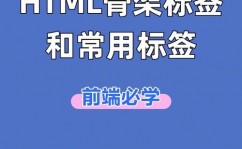 html5零根底入门教程, HTML5 简介