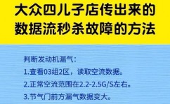 vue单向数据流,深化了解Vue的单向数据流