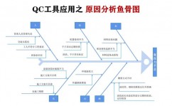 windows无法主动检测此网络的署理设置, 原因剖析