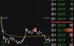 鸿蒙etf,捕捉鸿蒙操作体系带来的出资机会