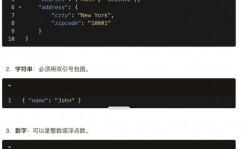 java读取json文件, 运用内置API读取JSON文件