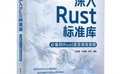 rust官网,Rust编程言语入门攻略