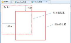 css是什么,什么是CSS？