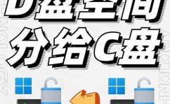 windows10怎么分盘