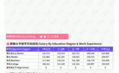 嵌入式软件工程师岗位责任,嵌入式软件工程师岗位责任详解