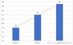 区块链技能ppt,区块链技能概述