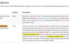 java衔接mysql的jar包,运用JDBC驱动和JAR包的详细攻略