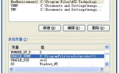 装备oracle环境变量, Windows体系装备Oracle环境变量