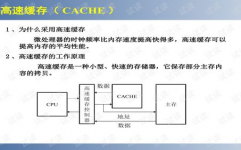 嵌入式体系使用实例,嵌入式体系在智能家居中的使用实例