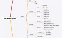 机器学习道路,从入门到通晓的全面攻略