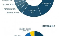 我国云核算排名,三巨子领跑，立异驱动开展