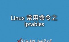 封闭防火墙linux,Linux体系防火墙封闭攻略