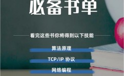 php书本,深化探究PHP编程国际的宝库——精选PHP书本引荐