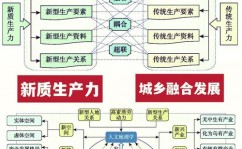 企业大数据运用,驱动立异与进步竞赛力的新引擎