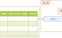 oracle创立主键,Oracle数据库中创立主键的具体攻略