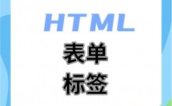 html中label,html中label的用法