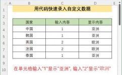 c言语的数据类型,数据类型概述