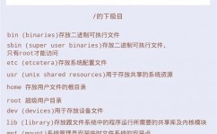 linux检查体系编码,Linux检查体系编码详解