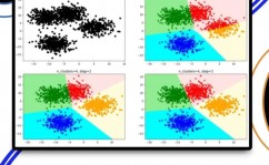 机器学习聚类,原理、运用与应战