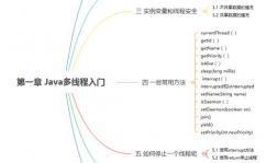 java根底知识点,Java根底知识概览