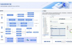 vdc财政大数据可视化渠道,引领财政数据剖析新年代