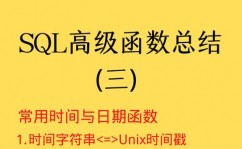 oracle获取体系时刻,Oracle数据库中获取体系时刻的具体攻略