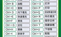 windows快捷键设置,进步功率的必备技巧