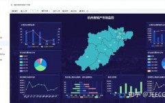 开源bi报表东西,助力企业数据驱动决议计划