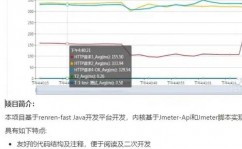 java开源工作流引擎,助力企业流程自动化与优化