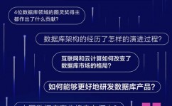 数据库办理体系是一种,什么是数据库办理体系？