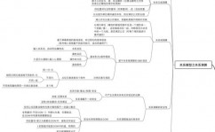 我国家谱族谱数据库,传承宗族回忆，助力文明研讨