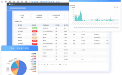 大数据crm,企业转型的要害利器