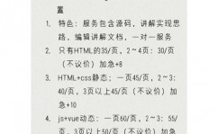 vue制造网页作业,从入门到实践