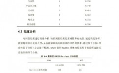 米内数据库,深化解析米内数据库——医药职业数据洞悉的利器