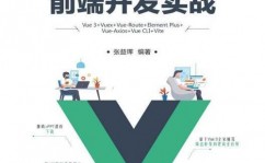 vue格局,vscode vue格局化