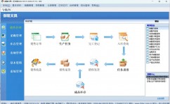 进销存开源,助力企业高效办理，下降本钱