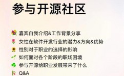 rust直播,探究编程言语的新宠