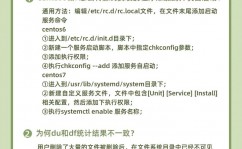 linux书面考试题,把握这些，轻松应对面试应战