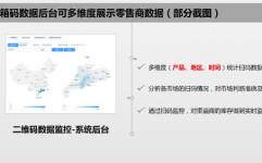 米多大数据,引领新时代数据驱动的立异之路