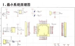 嵌入式最小体系,嵌入式最小体系的概念与重要性