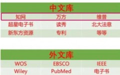 万方学术期刊数据库,深化解析万方学术期刊数据库——您的科研帮手