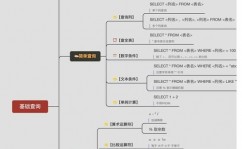 mysql数据库日志,MySQL数据库日志概述