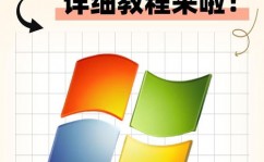 怎么翻开html文件, Windows体系翻开HTML文件