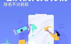 php训练,敞开你的Web开发之旅