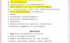 数据库体系工程师视频,深化解析数据库体系工程师视频教程，助你轻松备考