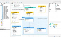 数据库sqlite,轻量级数据库的强壮魅力