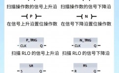 linux测验题,linux指令测验题